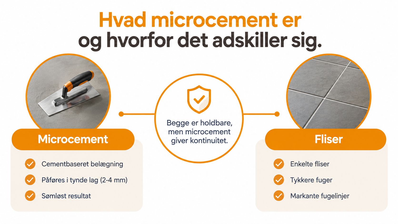 En grafisk sammenligning af microcement og fliser, der viser deres forskellige egenskaber og visuelle udtryk på overflader.