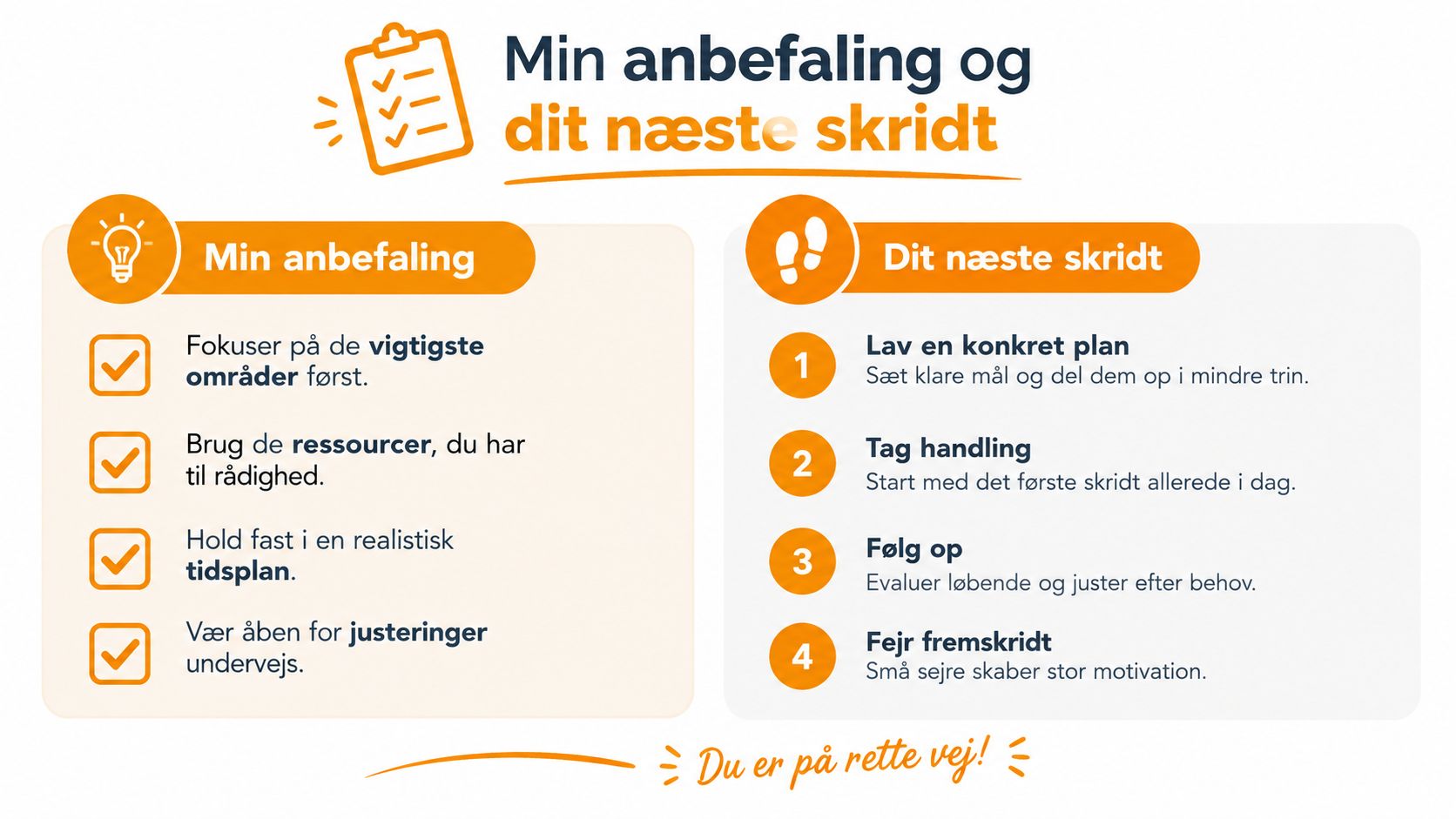 En infografik med en liste over anbefalinger og næste skridt for personlig planlægning og effektiv handling.
