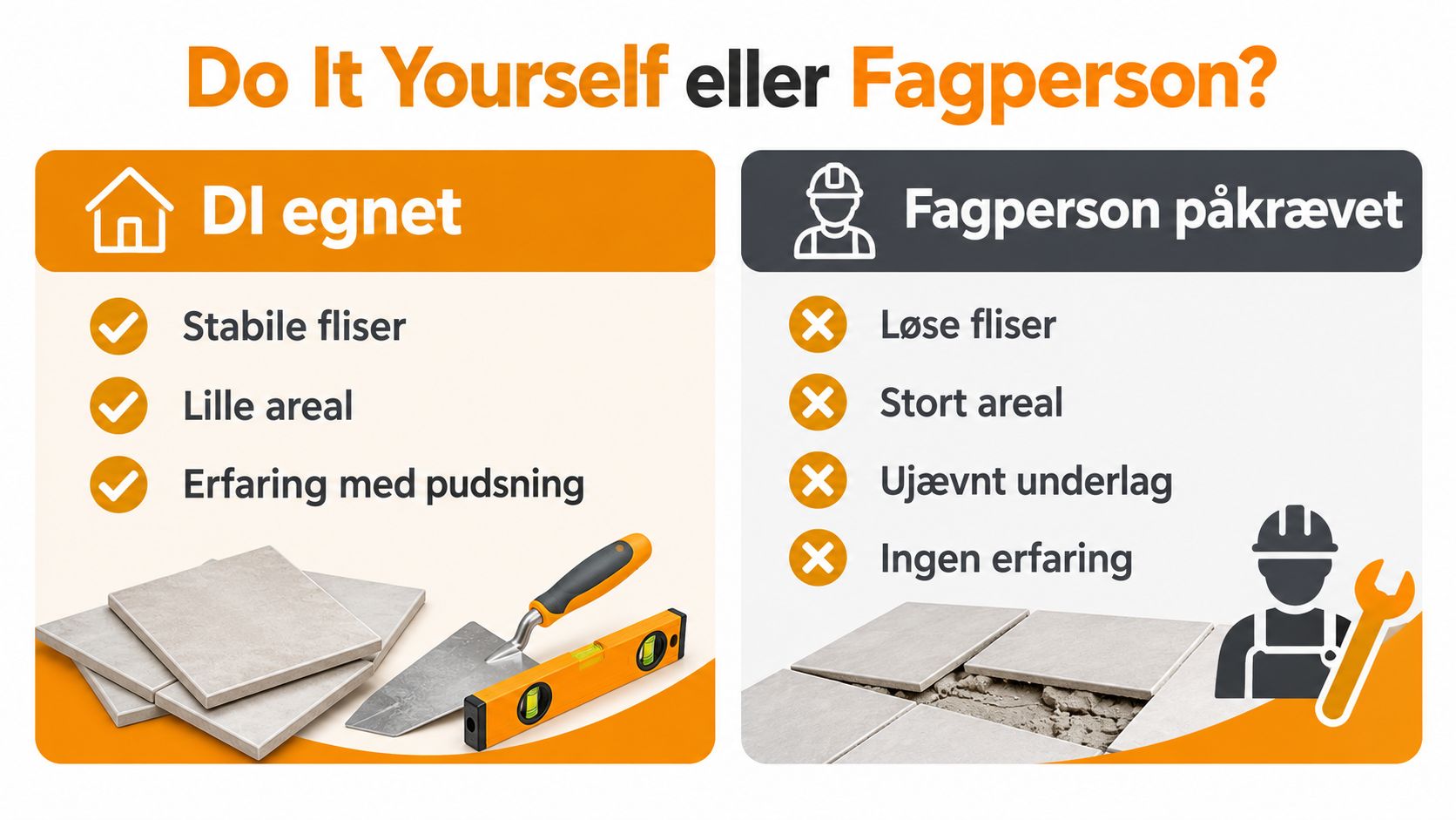 Infografik der guider dig til hvornår du selv kan lægge microcement, eller hvornår en fagperson bør tilkaldes.