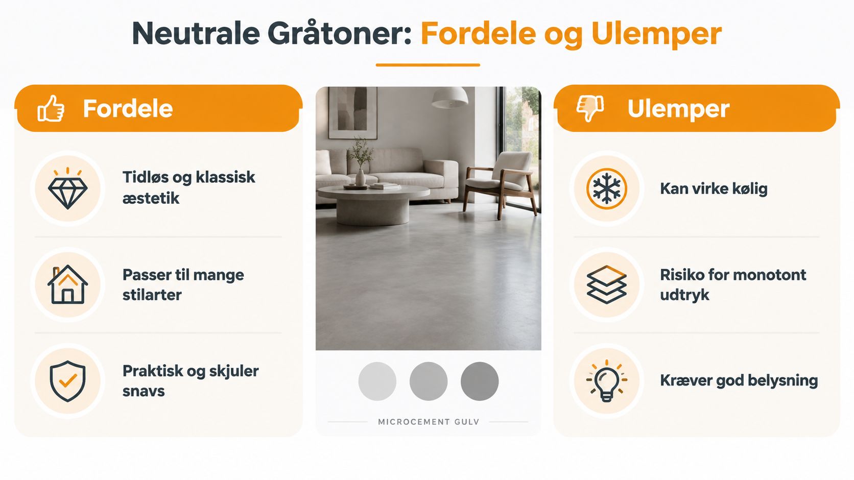 En infografik der viser fordele og ulemper ved at anvende neutrale gråtoner i microcement gulv design.