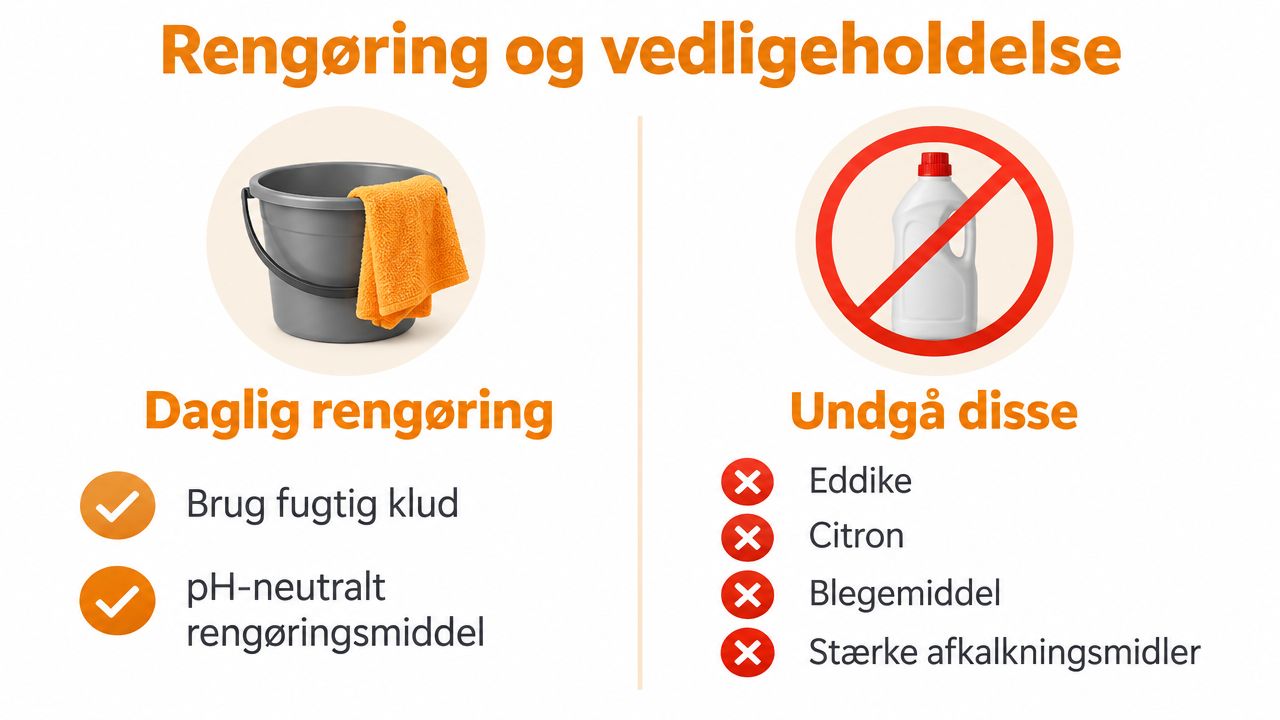 En guide til rengøring af mikrocementgulve, der viser tilladte metoder og forbudte kemikalier til vedligeholdelse.