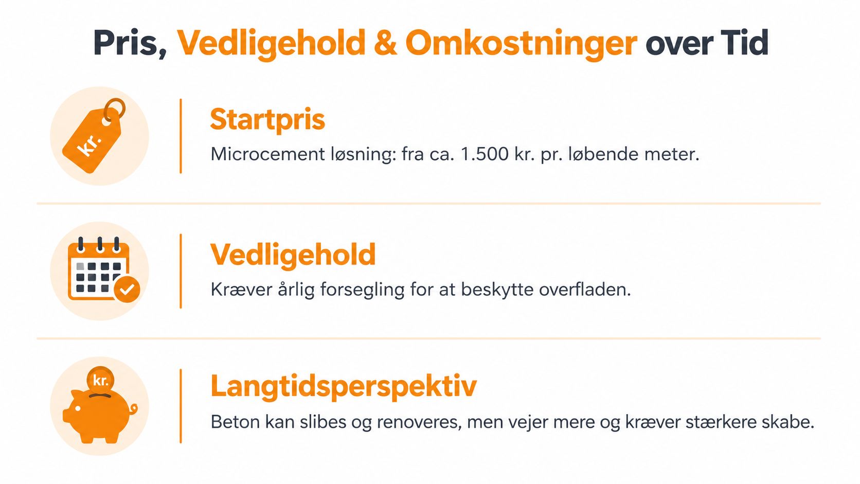 En infografik der viser pris, vedligeholdelse og langtidsperspektiv for beton bordplader til køkkenet.