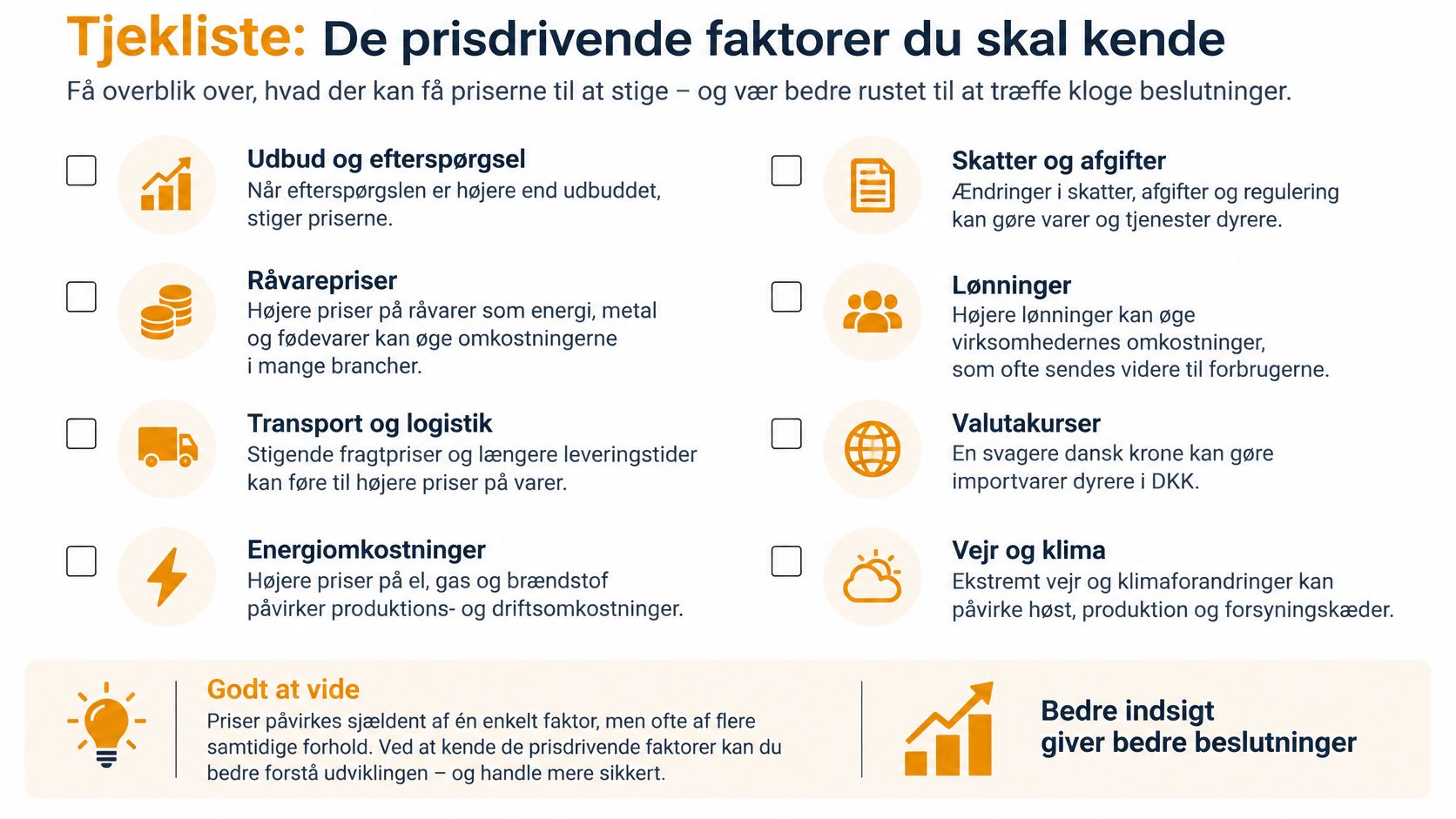 Tjekliste med otte økonomiske faktorer, der kan få priserne på varer og tjenesteydelser til at stige.