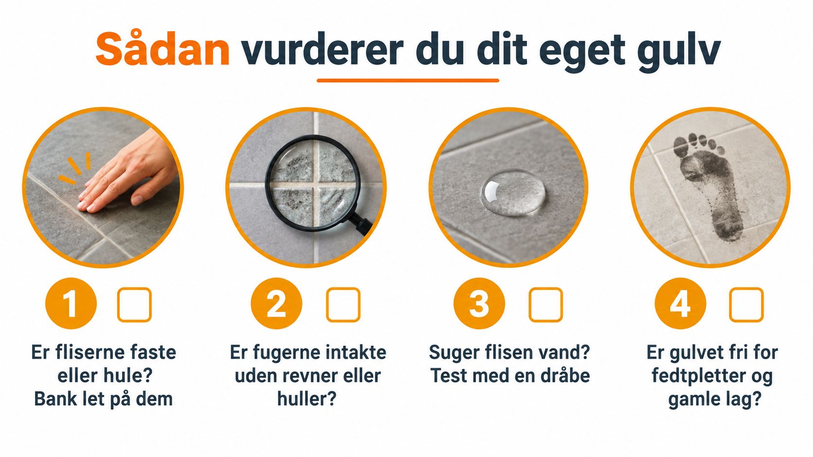Illustration af fire trin til vurdering af gulvfliser før maling, herunder tjek af løse fliser og fuger.